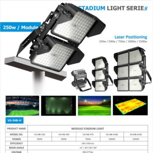 Lumiplex
